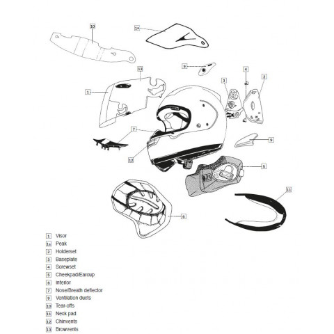 Ventilation bouche  ARAI casque intégral Diamond White