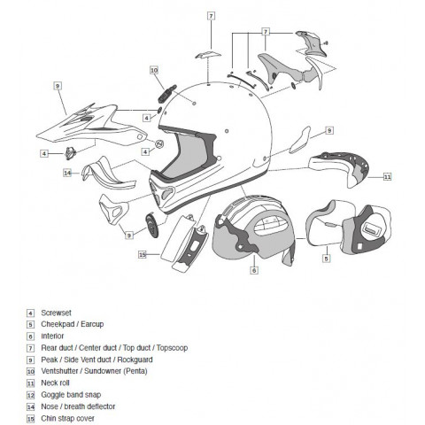 Grille ventilation  ARAI casque off-road Tickle Green