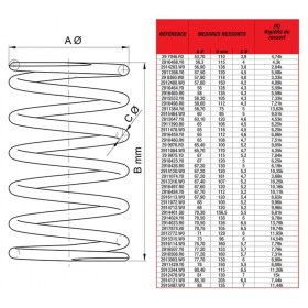 Ressort de poussée MALOSSI - 56,3x115mm/Ø4,0mm/4,3K
