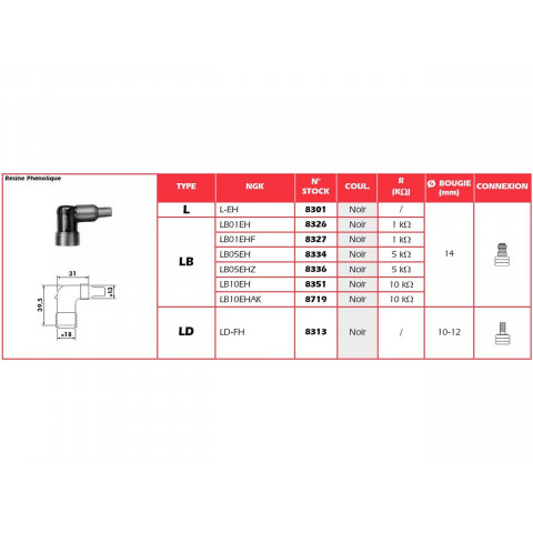 Anti-parasite NGK LB01EH noir pour bougie avec olive