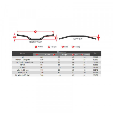 Guidon SCAR O² 28.6mm Mini 65/85 Low Bend