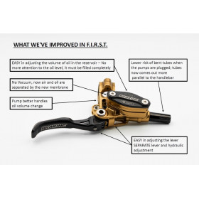 Système de freinage complet BRAKING F.I.R.S.T. avant/arrière - durite tressée Ø5mm (sans disque) Système de freinage complet BRAKING F.I.R.S.T. avant/arrière - durite tressée Ø5mm (sans disque)