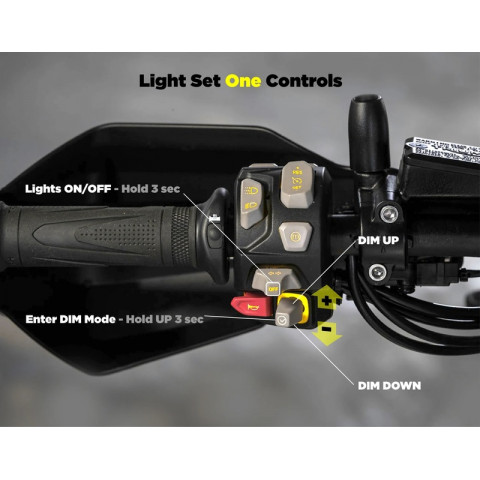 Contrôleur DENALI CANsmart™ GEN II