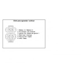 Boîtier CDI TECNIUM