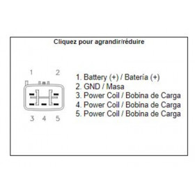 Régulateur TECNIUM DZE