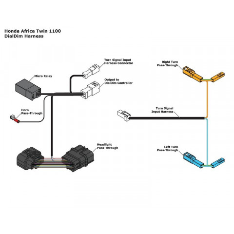 Kit d'éclairages DENALI DM DialDim™