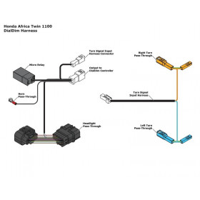 Kit d'éclairages DENALI DM DialDim™