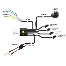 Kit d'éclairages DENALI D3 DialDim™ - universel