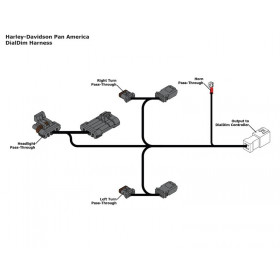 Kit d'éclairages DENALI D7 DialDim™