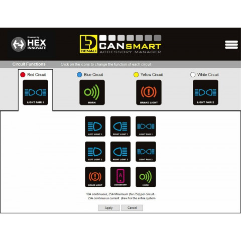 Kit d'éclairages DENALI S4 CANsmart™ GEN II