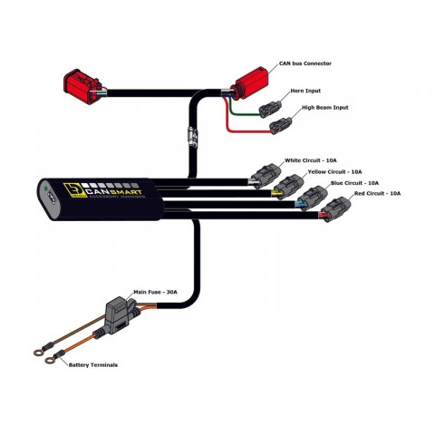 Kit d'éclairages DENALI D3 CANsmart™ GEN II