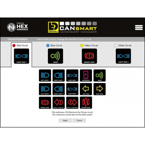 Kit d'éclairages DENALI D3 CANsmart™ GEN II