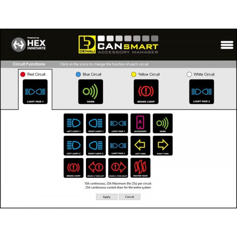 Kit d'éclairages DENALI S4 CANsmart™ GEN II
