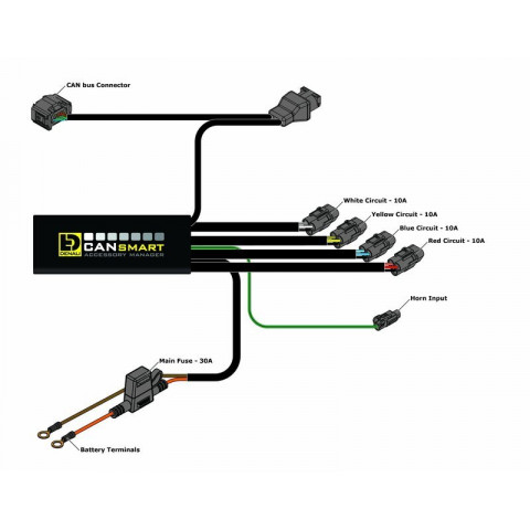 Kit d'éclairages DENALI D7 CANsmart™ GEN II