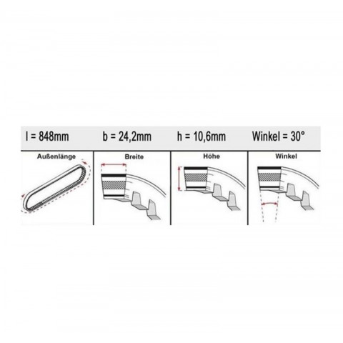 Courroie de transmission BANDO Premium Variomatic