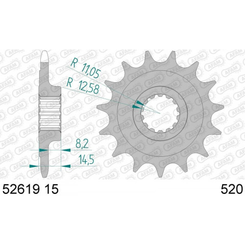 Kit chaîne AFAM 520XHR2 15/43 super-renforcé - couronne standard