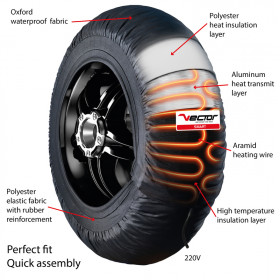 Couvertures Chauffantes + adaptateur France/Suisse VECTOR Smart Autorégulées 80 ºC 120/200-17 – SBK – MOTO2
