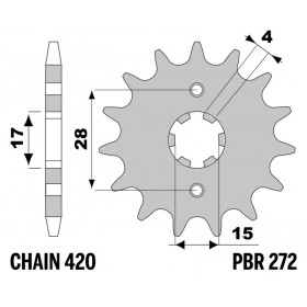Pignon PBR acier standard - 420