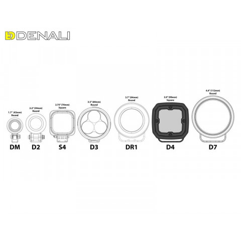 Kit d'éclairages universel DENALI DL4 DialDim™