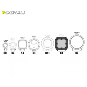 Kit d'éclairages universel DENALI DL4 DialDim™