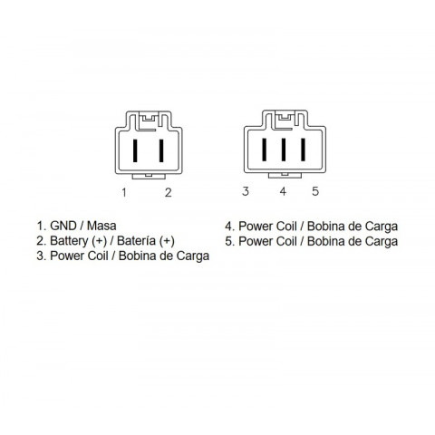 Régulateur TECNIUM by DZE MOSFET
