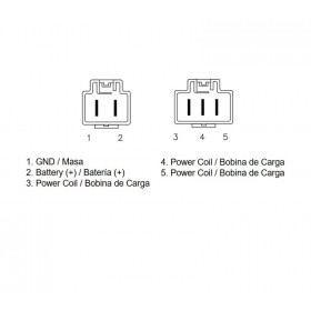 Régulateur TECNIUM by DZE MOSFET