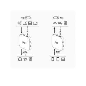 AUX-Bluetooth-Adapter QUAD LOCK