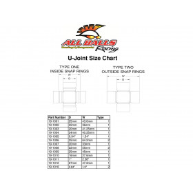 Croisillon de cardan ALL BALLS Kawasaki KRF 750 TERYX